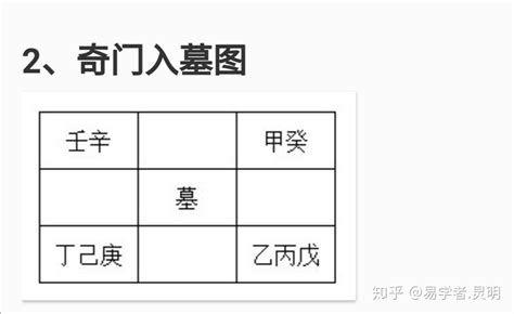 奇門遁甲 入墓|奇门遁甲实战入门之十二：入墓和空亡